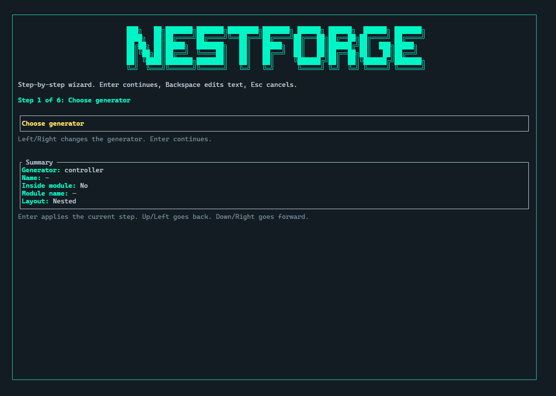 NestForge CLI module generation output in a terminal.